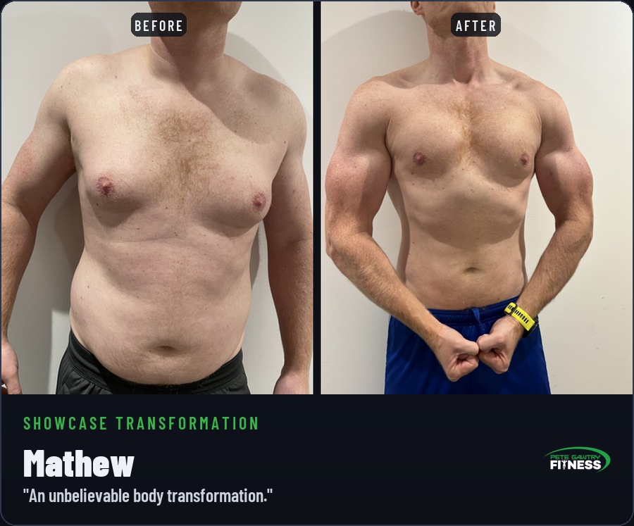 Mathew Wass — featured before and after transformation with Pete Gawtry, award-winning Leeds personal trainer